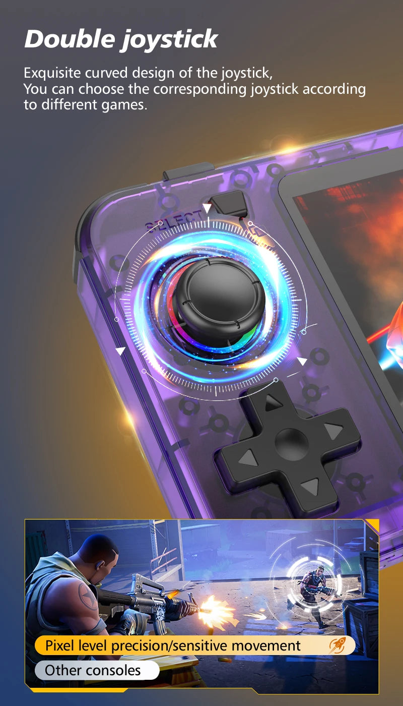 Gaming point: R36H Retro Handheld Game Console Open Source Arkos System 128G 20000+ Classic Games Console Portable Game Players