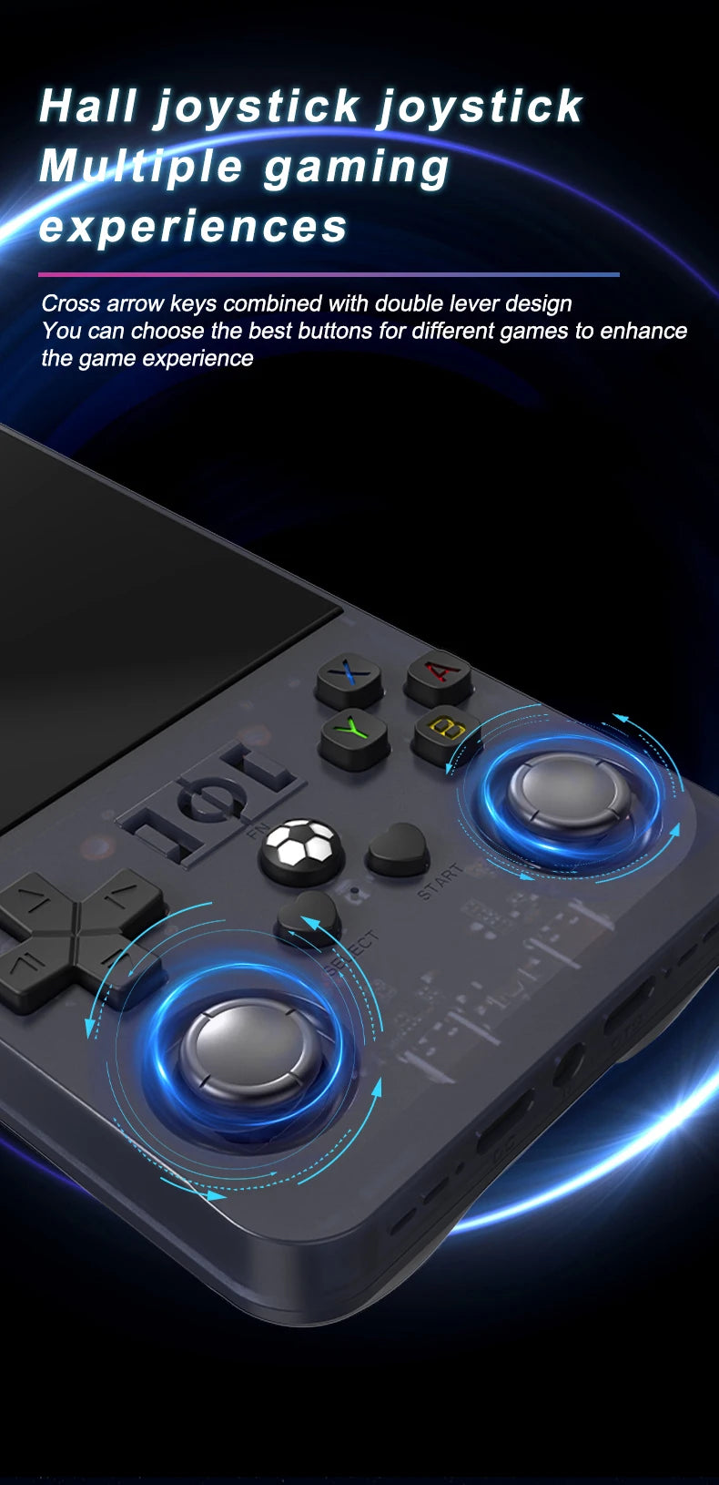 Gaming Point: R36Max Retro Pro: 4.0-inch Ultra-HD IPS Open Source Gaming Console