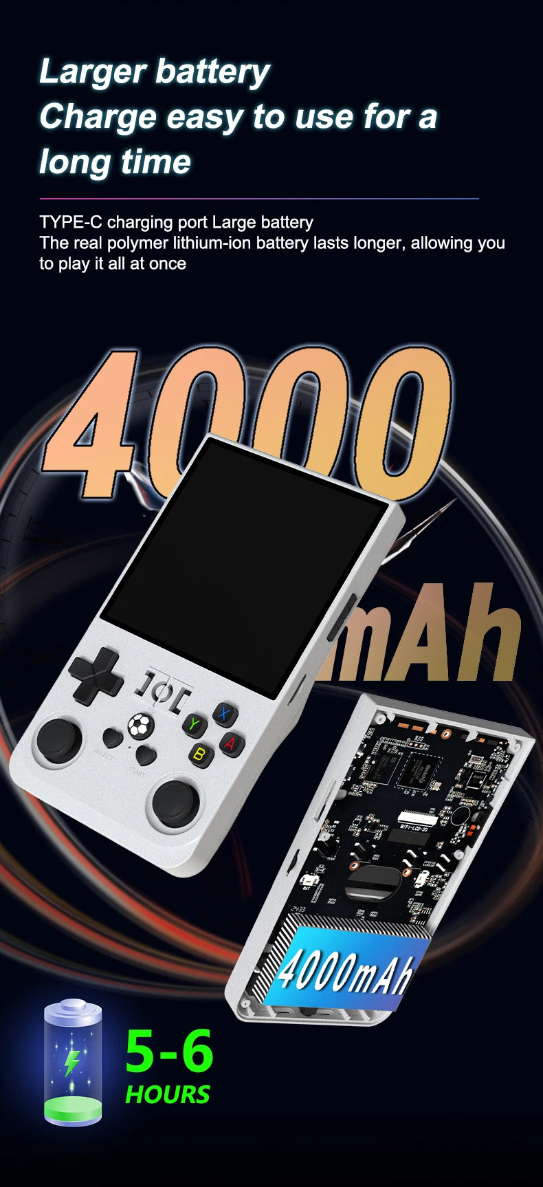 Gaming Point: R36Max Retro Pro: 4.0-inch Ultra-HD IPS Open Source Gaming Console