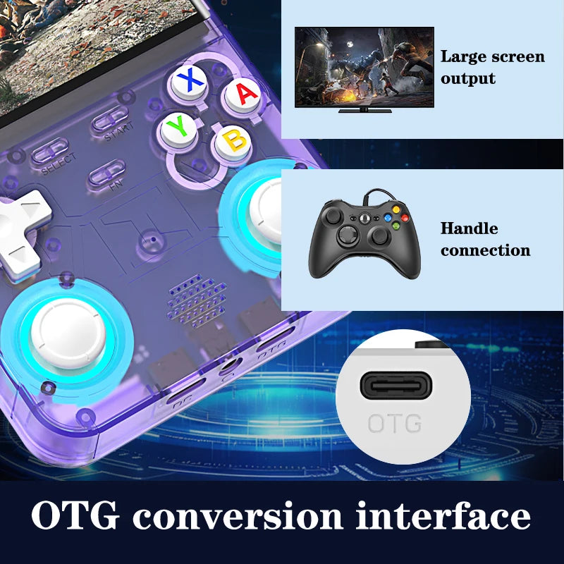 Gaming Point: New Arrival R36 Ultra Game Console 64G 128G 4.0inch IPS Screen for Adult Kids Game Player Handheld Video Game Consoles Portable