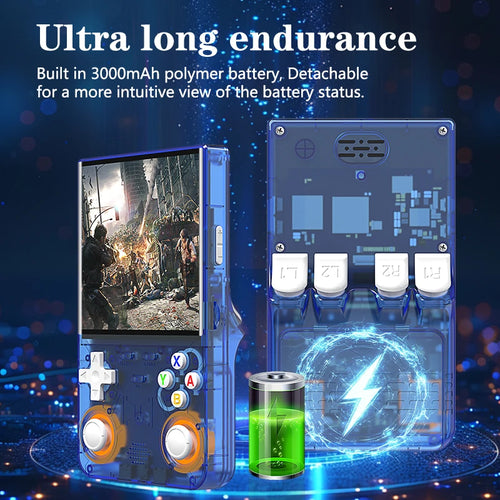 Gaming Point: New Arrival R36 Ultra Game Console 64G 128G 4.0inch IPS Screen for Adult Kids Game Player Handheld Video Game Consoles Portable