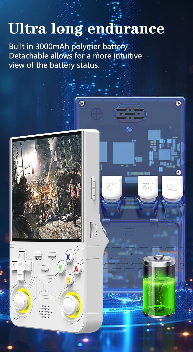 Gaming Point: New Arrival R36 Ultra Game Console 64G 128G 4.0inch IPS Screen for Adult Kids Game Player Handheld Video Game Consoles Portable