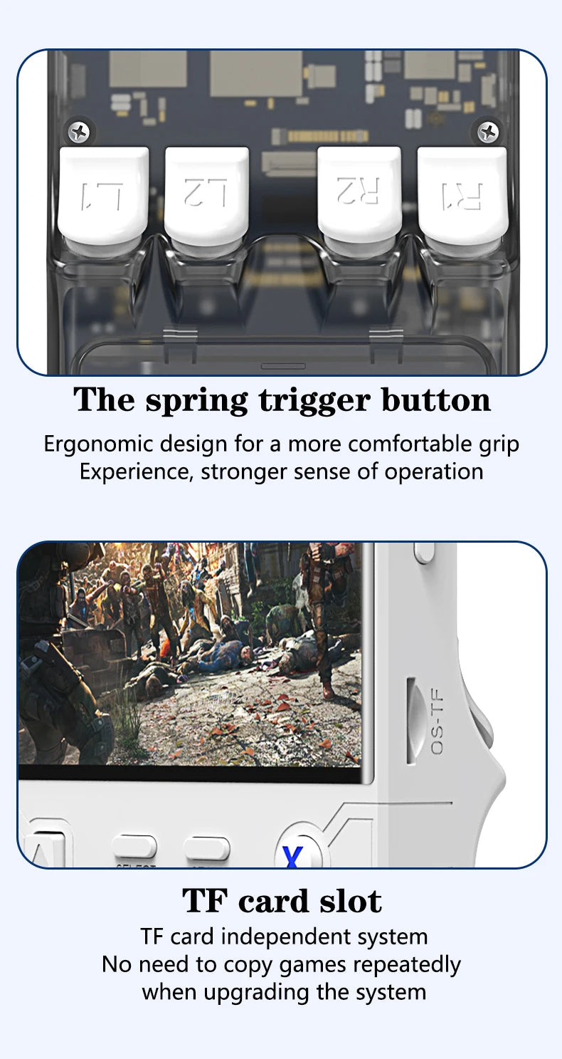 Gaming Point: New Arrival R36 Ultra Game Console 64G 128G 4.0inch IPS Screen for Adult Kids Game Player Handheld Video Game Consoles Portable