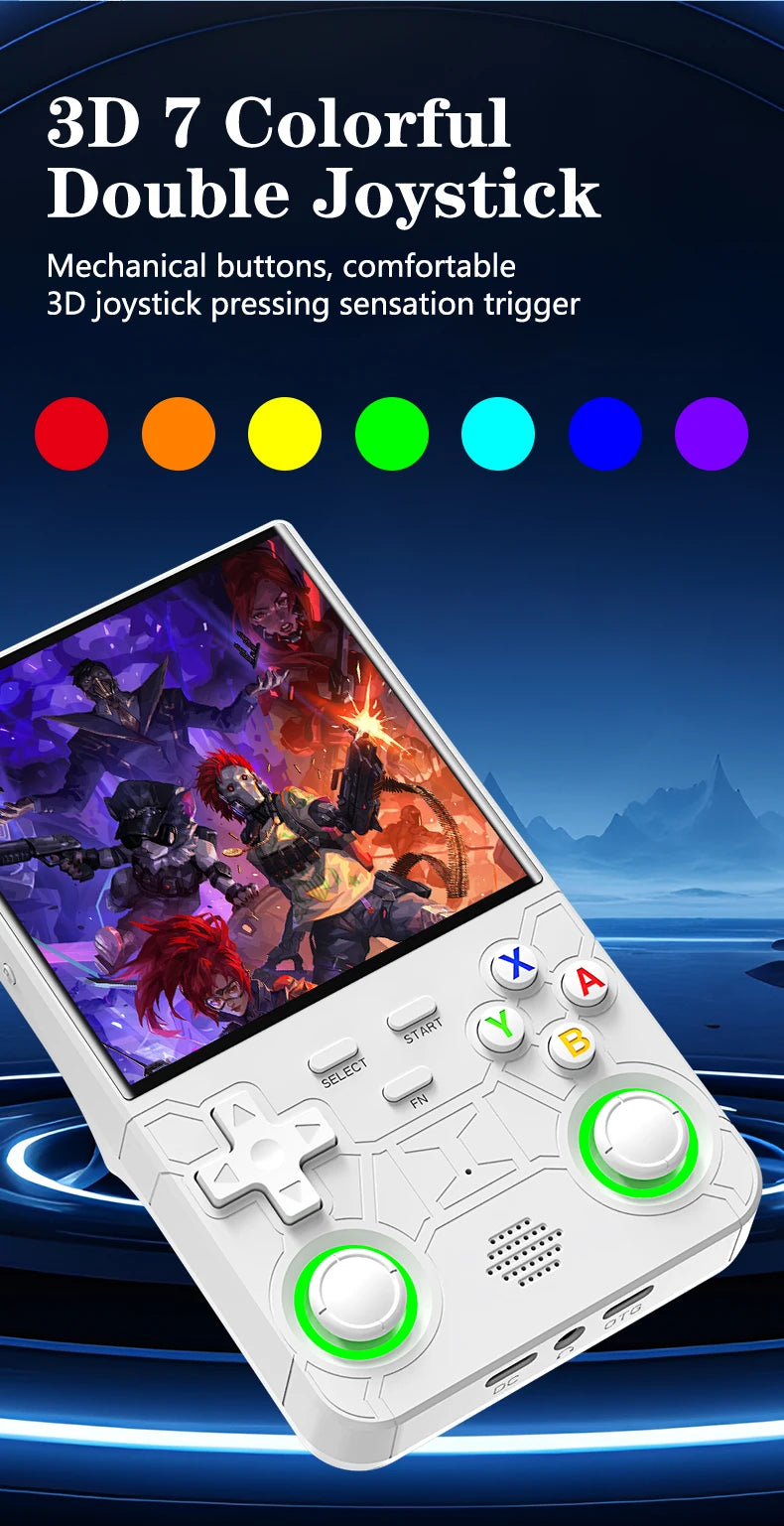 Gaming Point: New Arrival R36 Ultra Game Console 64G 128G 4.0inch IPS Screen for Adult Kids Game Player Handheld Video Game Consoles Portable