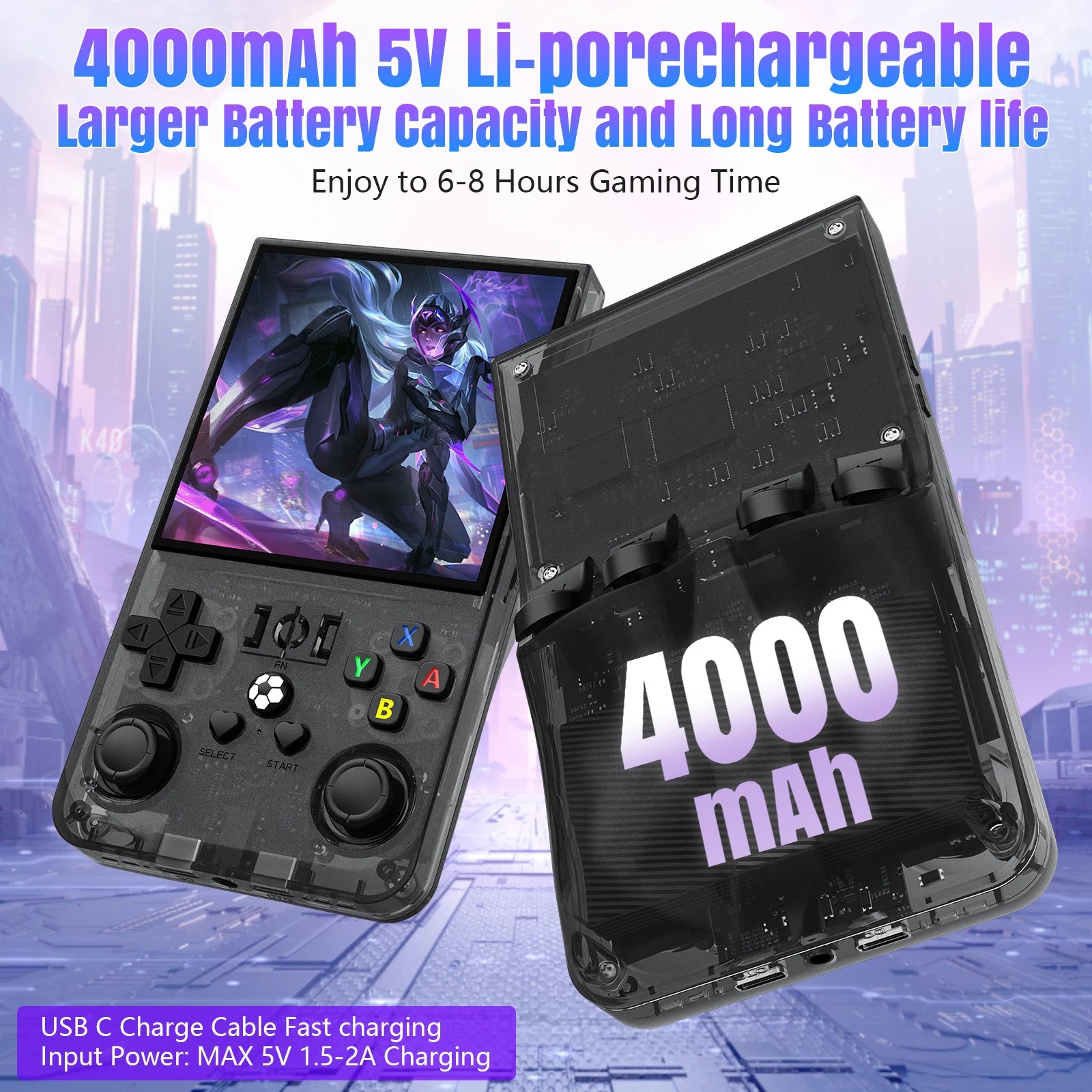Gaming Point: R36Max Retro Pro: 4.0-inch Ultra-HD IPS Open Source Gaming Console