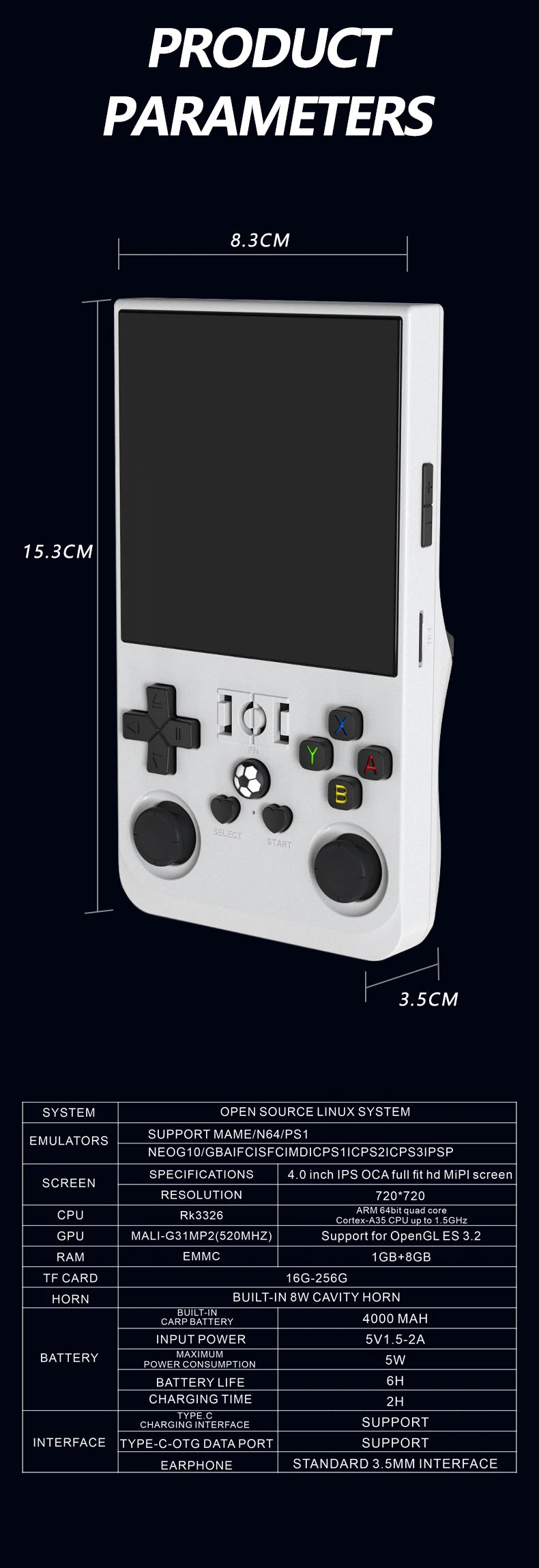 Gaming Point: R36Max Retro Pro: 4.0-inch Ultra-HD IPS Open Source Gaming Console