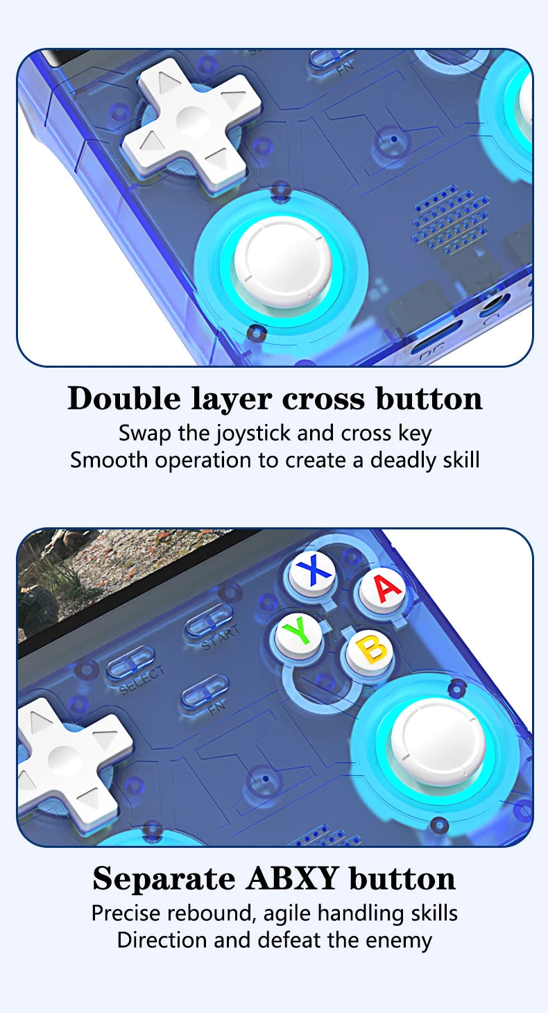 Gaming Point: New Arrival R36 Ultra Game Console 64G 128G 4.0inch IPS Screen for Adult Kids Game Player Handheld Video Game Consoles Portable